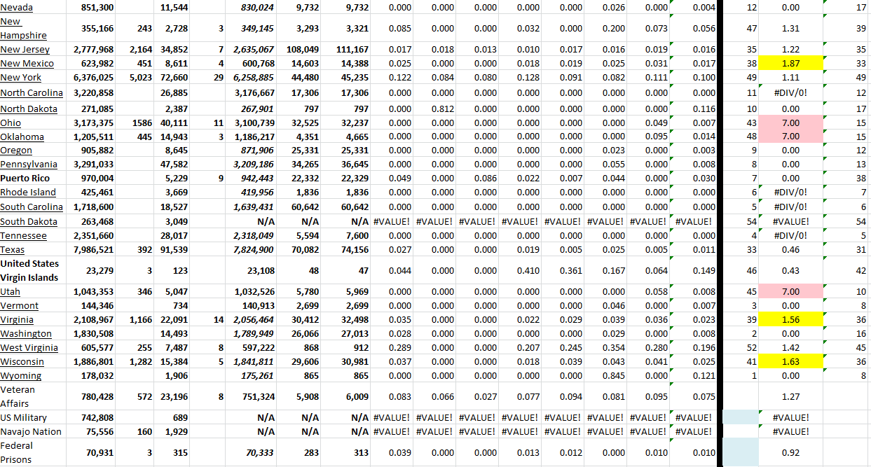 State Growth 102022 B.png