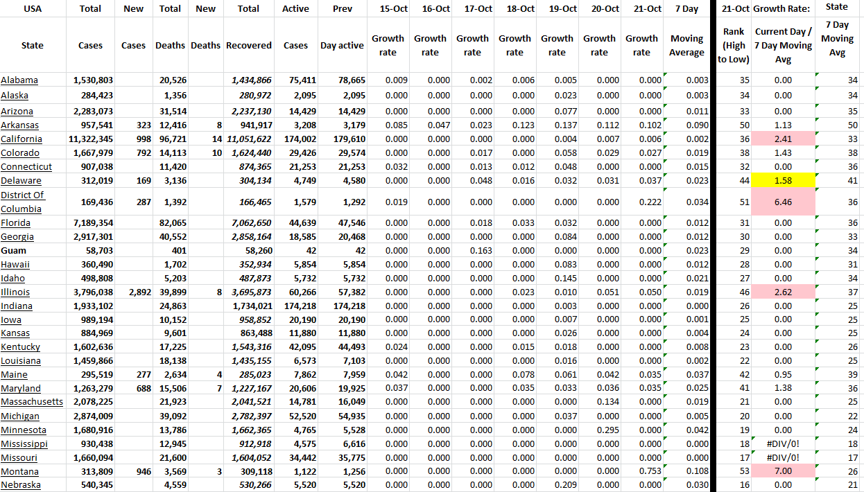 State Growth 102122 A.png