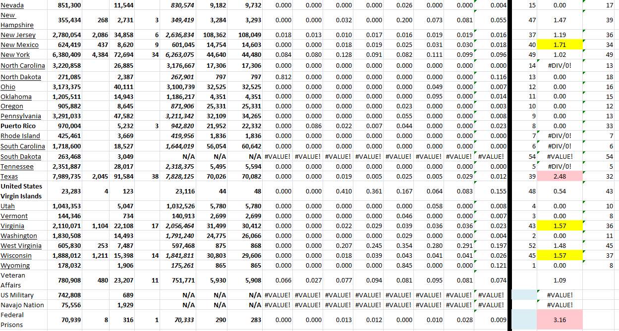 State Growth 102122 B.png