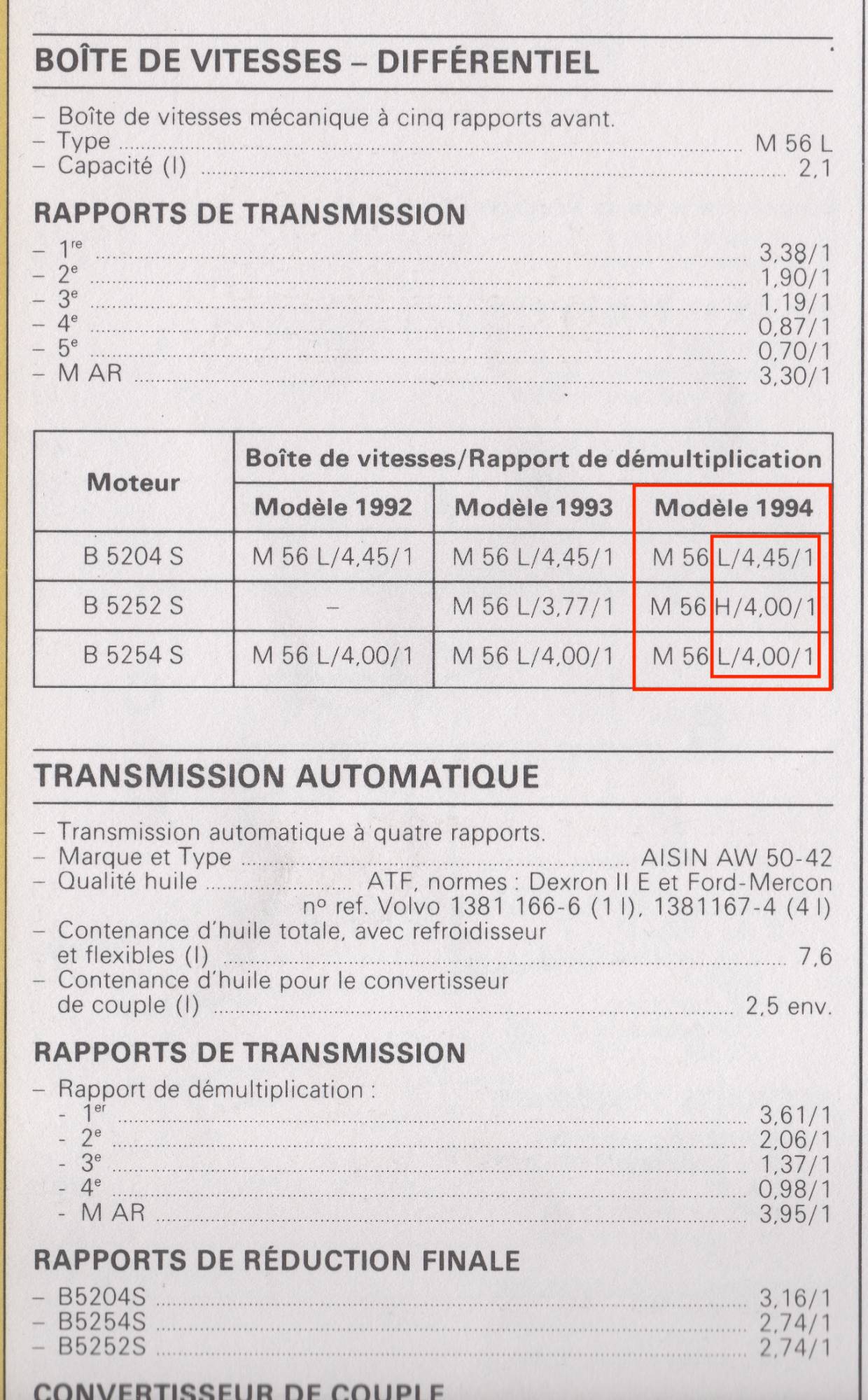 850 Gearbox specificities.jpeg