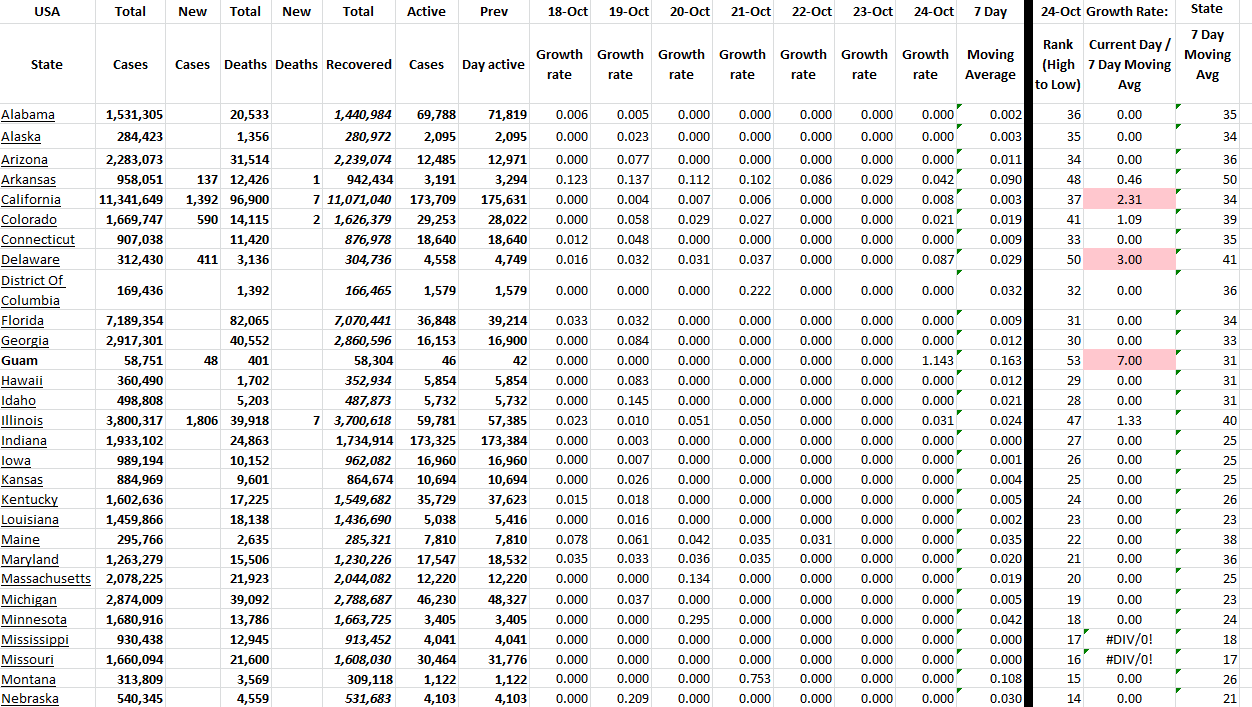 State Growth 102422 A.png