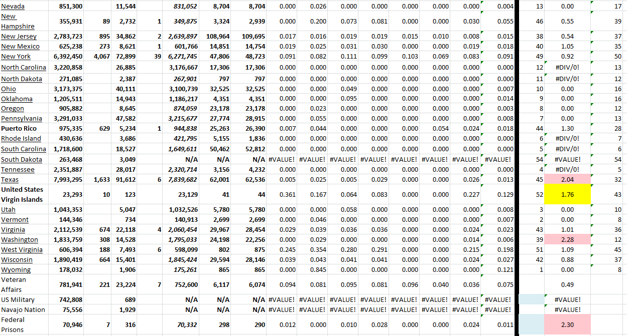 State Growth 102422 B.png
