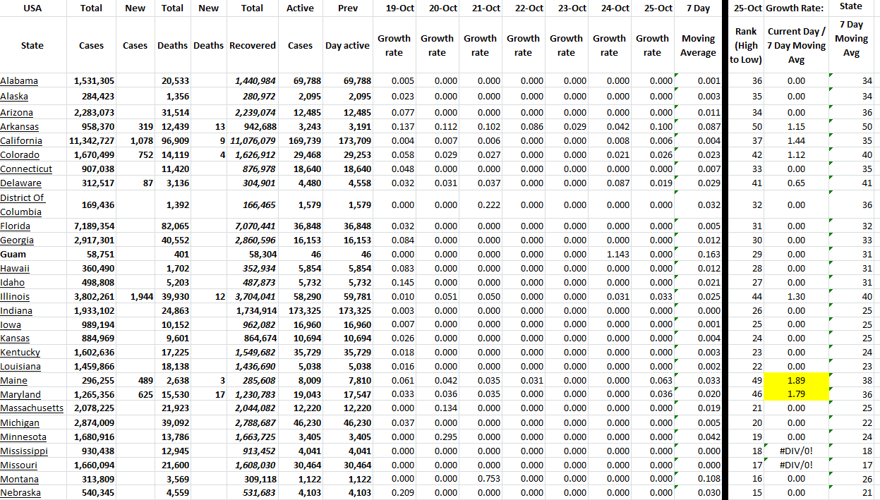 State Growth 102522 A.png