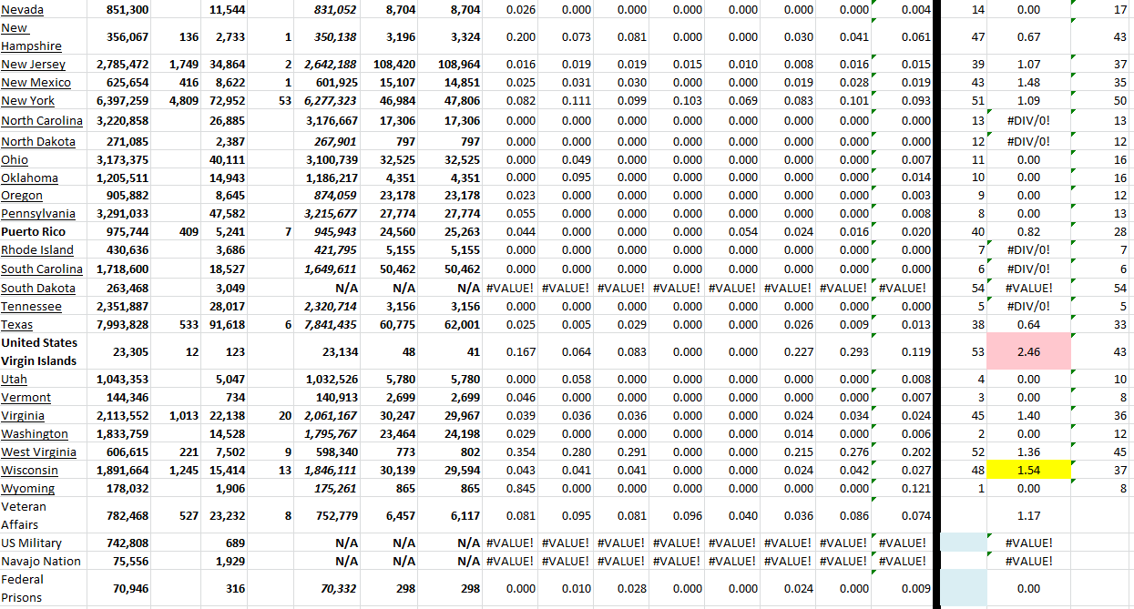 State Growth 102522 B.png