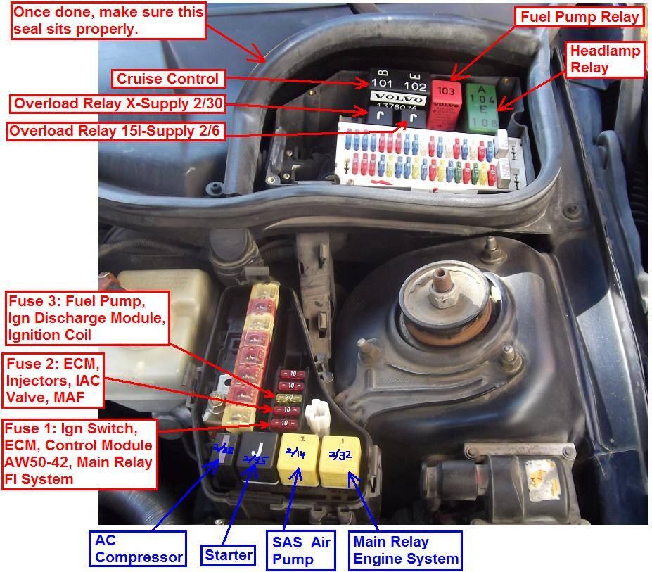 Volvo P80 FuelSystem.jpg