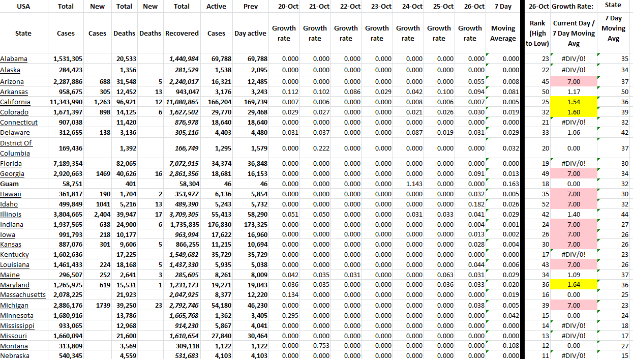 State Growth 102622 A .png
