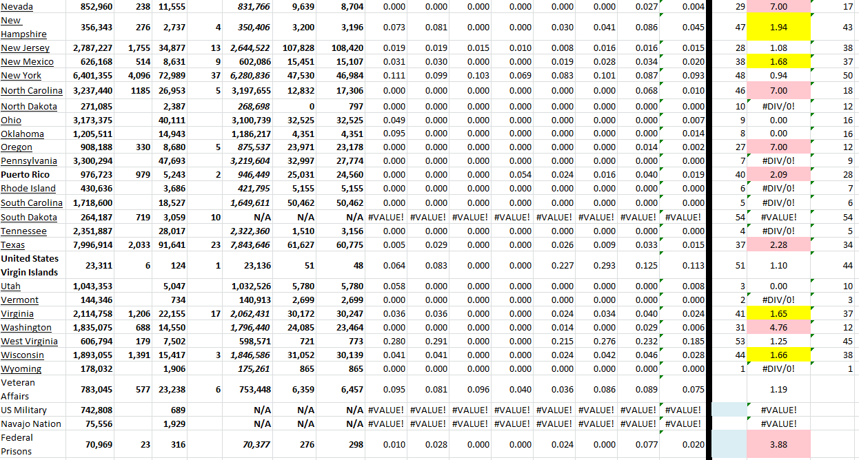 State Growth 102622 B.png