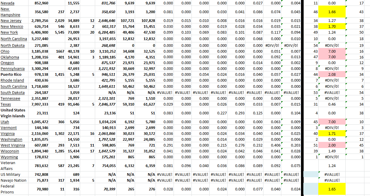 State Growth 102722 B.png