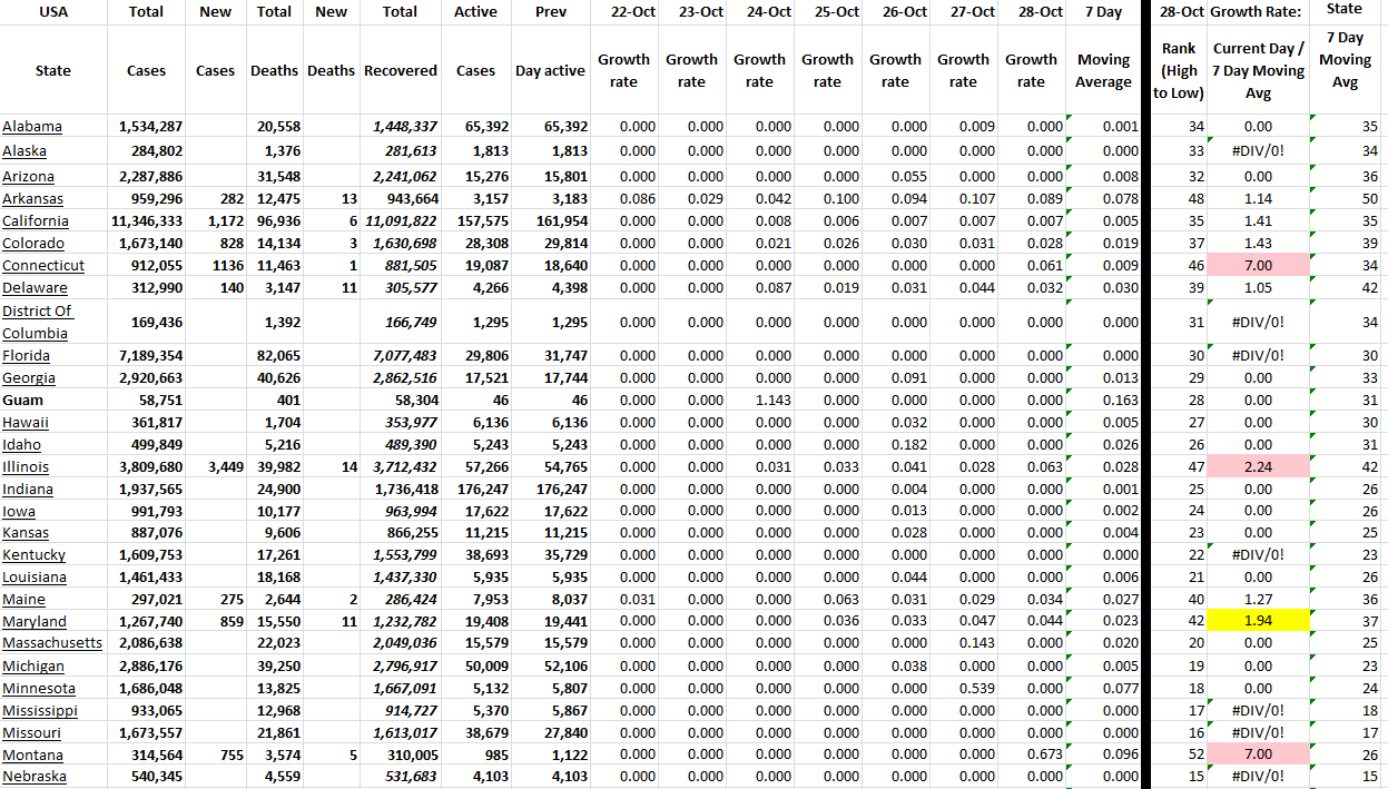State Growth 102822 A.png