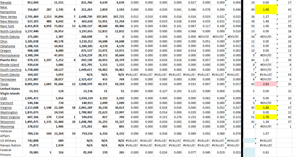 State Growth 102822 B.png