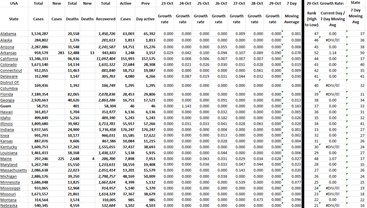 State Growth 102922 A.png