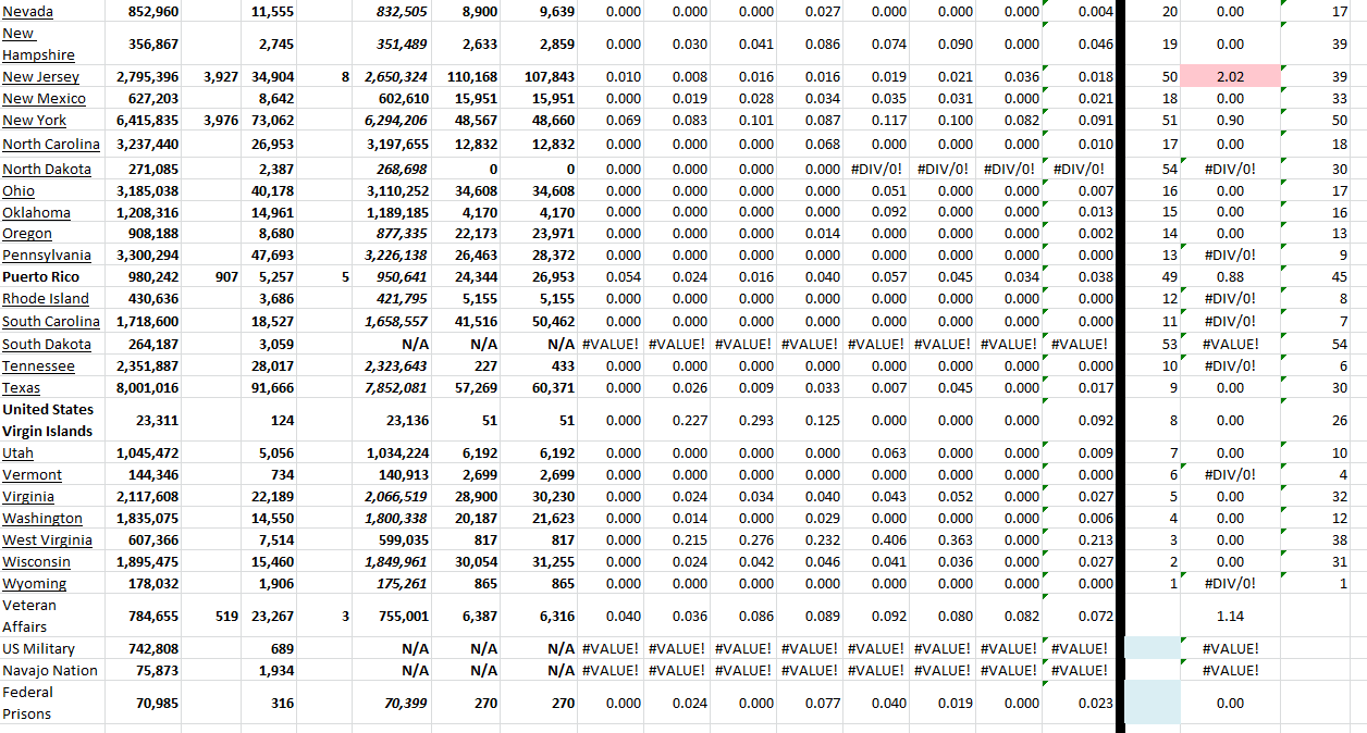 State Growth 102922 B.png