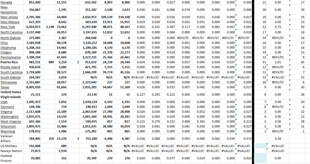 State Growth 103022 B.png