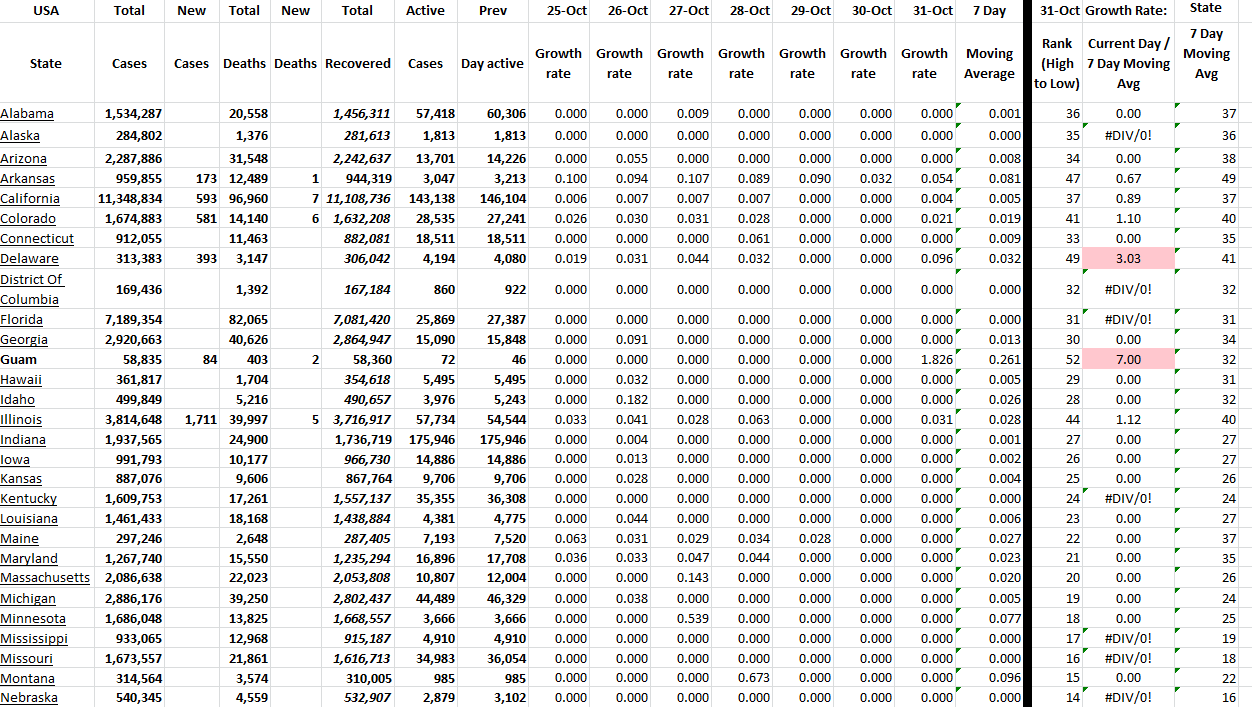 State Growth 103122 A.png