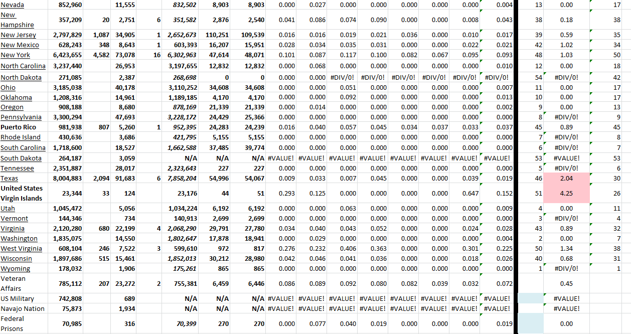 State Growth 103122 B.png
