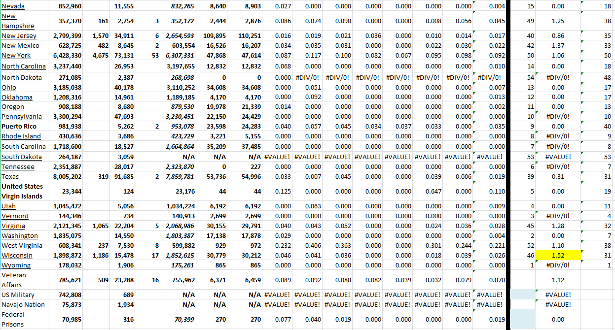State Growth 110122 B.png