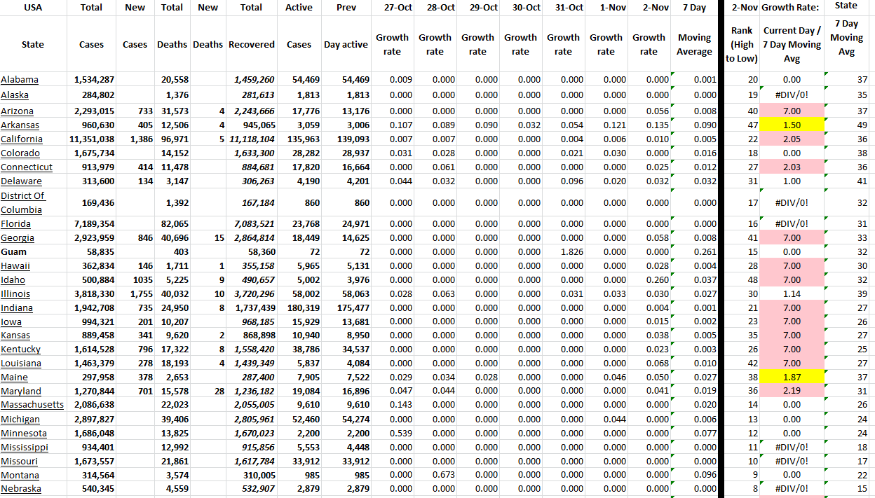 State Growth 110222 A.png