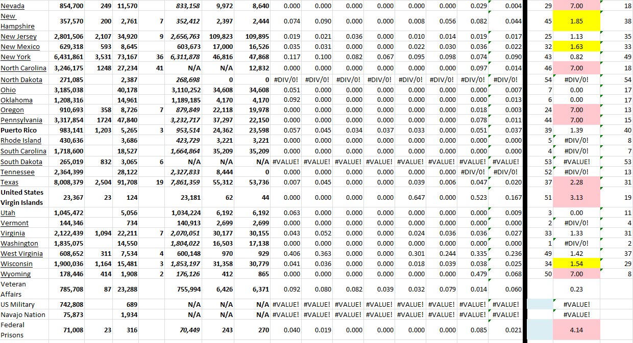 State Growth 110222 B.png