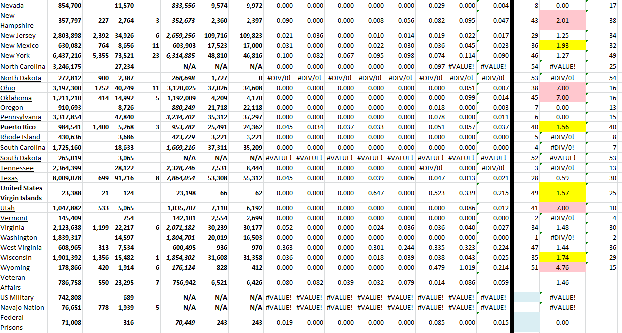 State Growth 110322 B.png