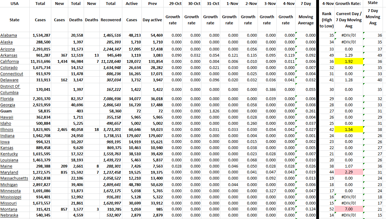 State Growth 110422 A.png