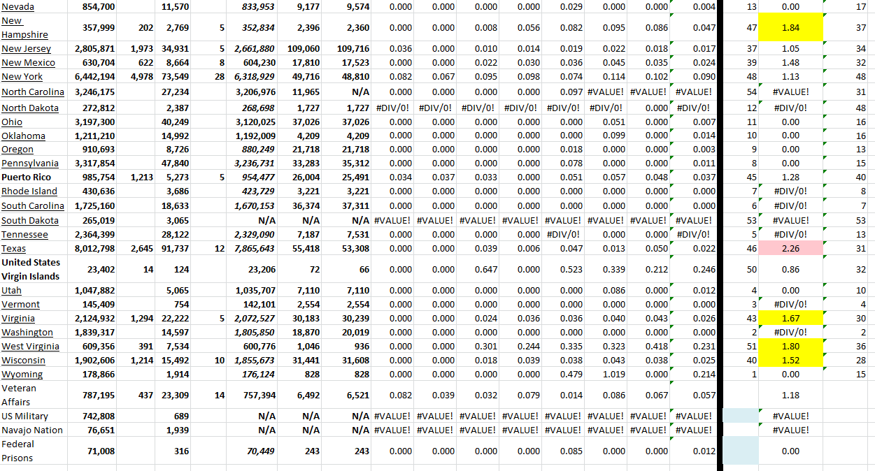 Stae Growth 110422 B.png