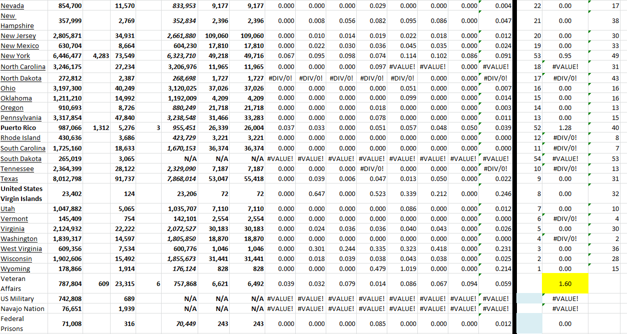 State Growth 110522 B.png