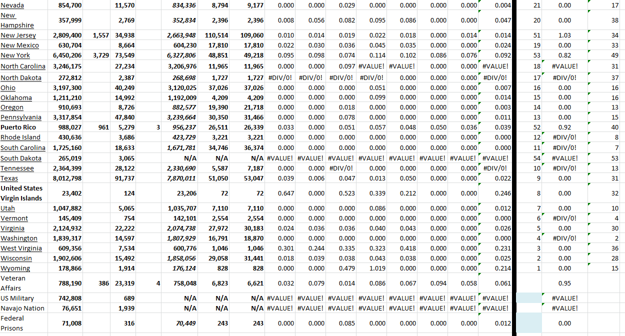 State Growth 110622 B.png