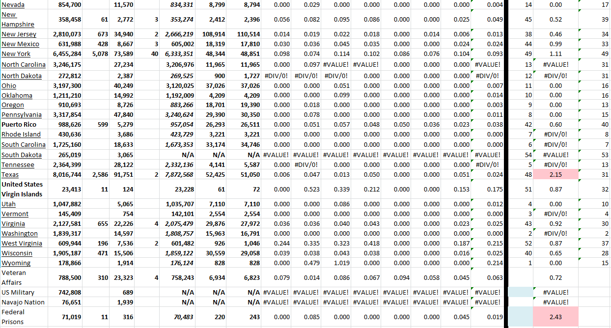 State Growth 110722 B.png