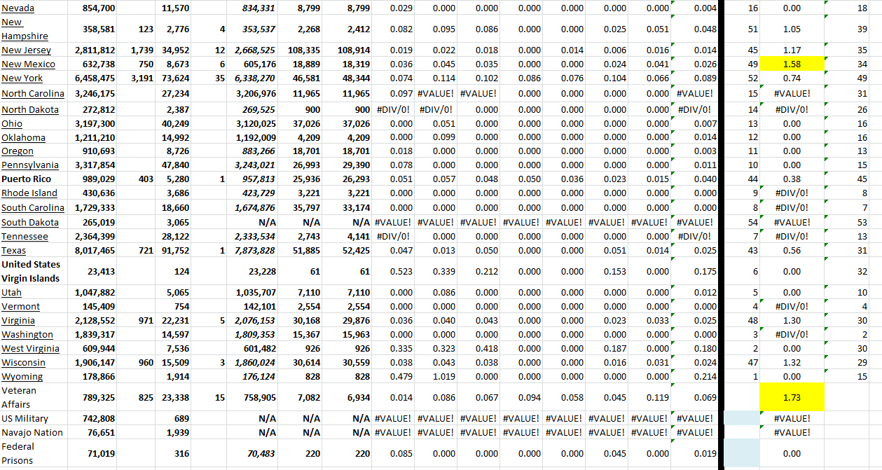 State Growth 110822 B.png