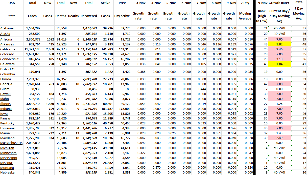 State Growth 110922 A.png