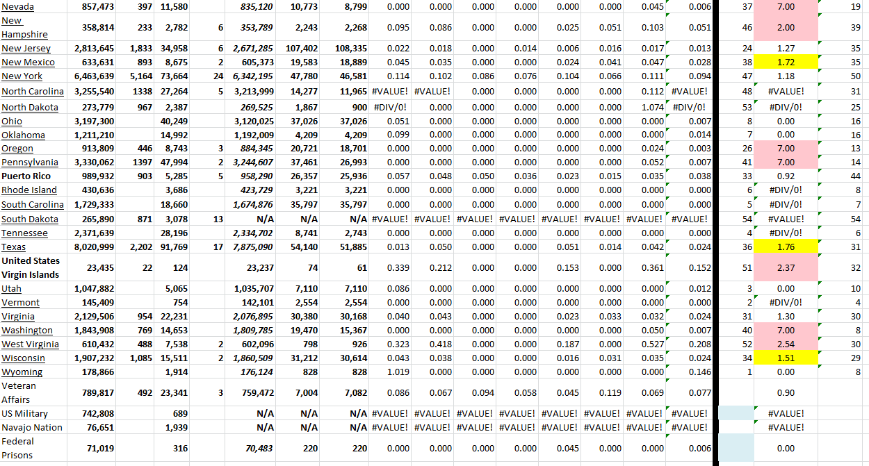 State Growth 110922 B.png