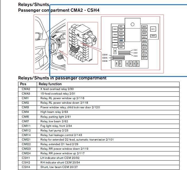 Rear parking lights CEM relay control.jpg