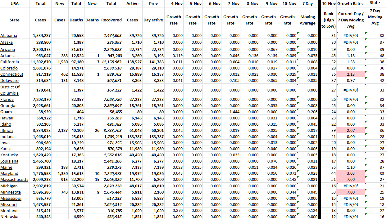 State Growth 111022 A.png