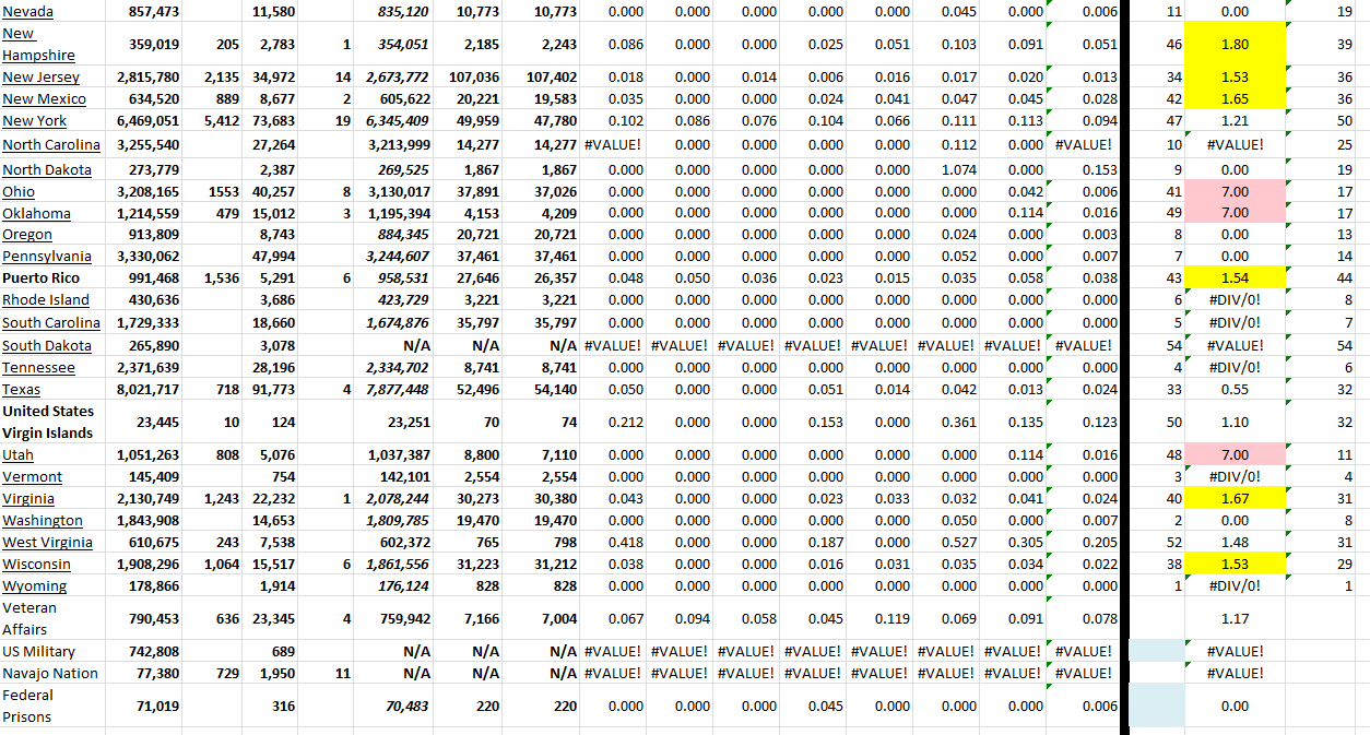 State Growth 111022 B.png