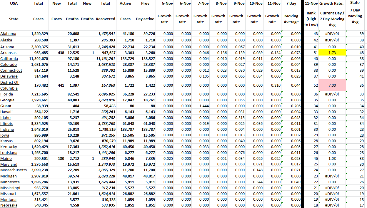 State Growth 111122 A.png