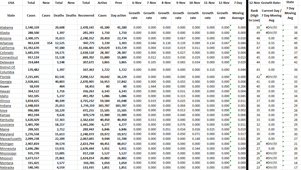 State Growth 111222 A.png