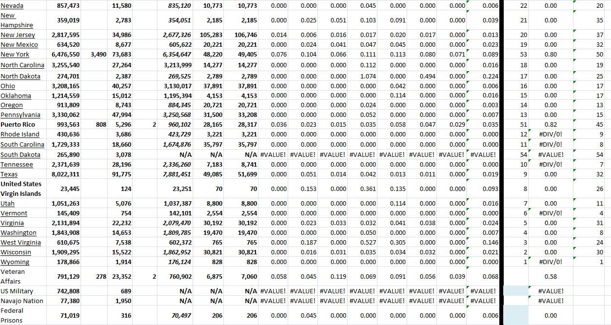 State Growth 111222 B.png