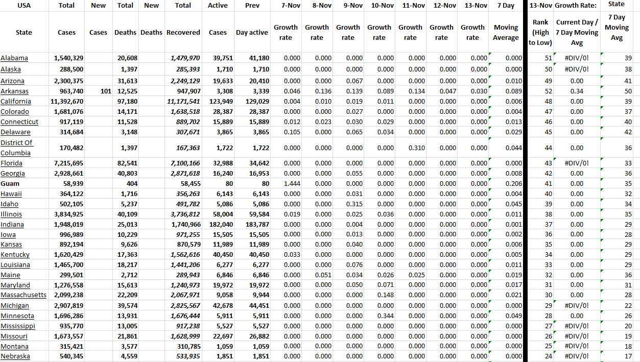 State Growth 111322 A .png