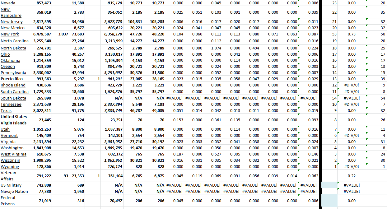 State Growth 111322 B.png