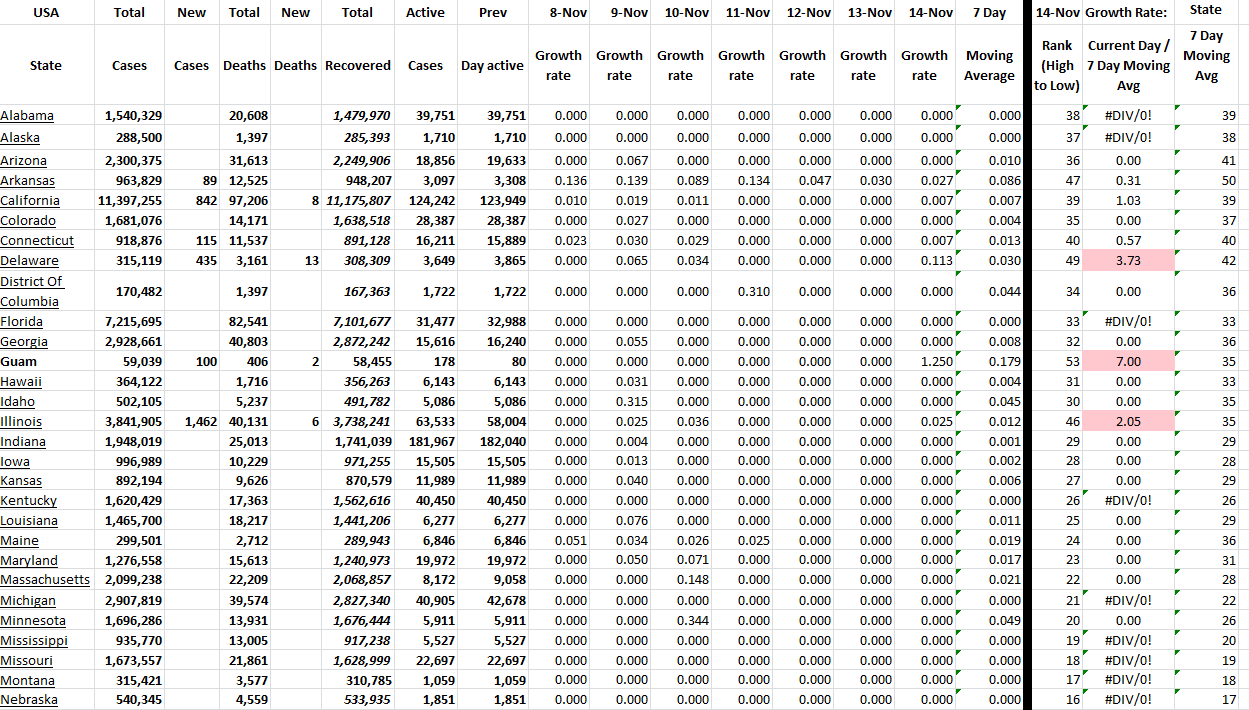 State Growth 111422 A.png