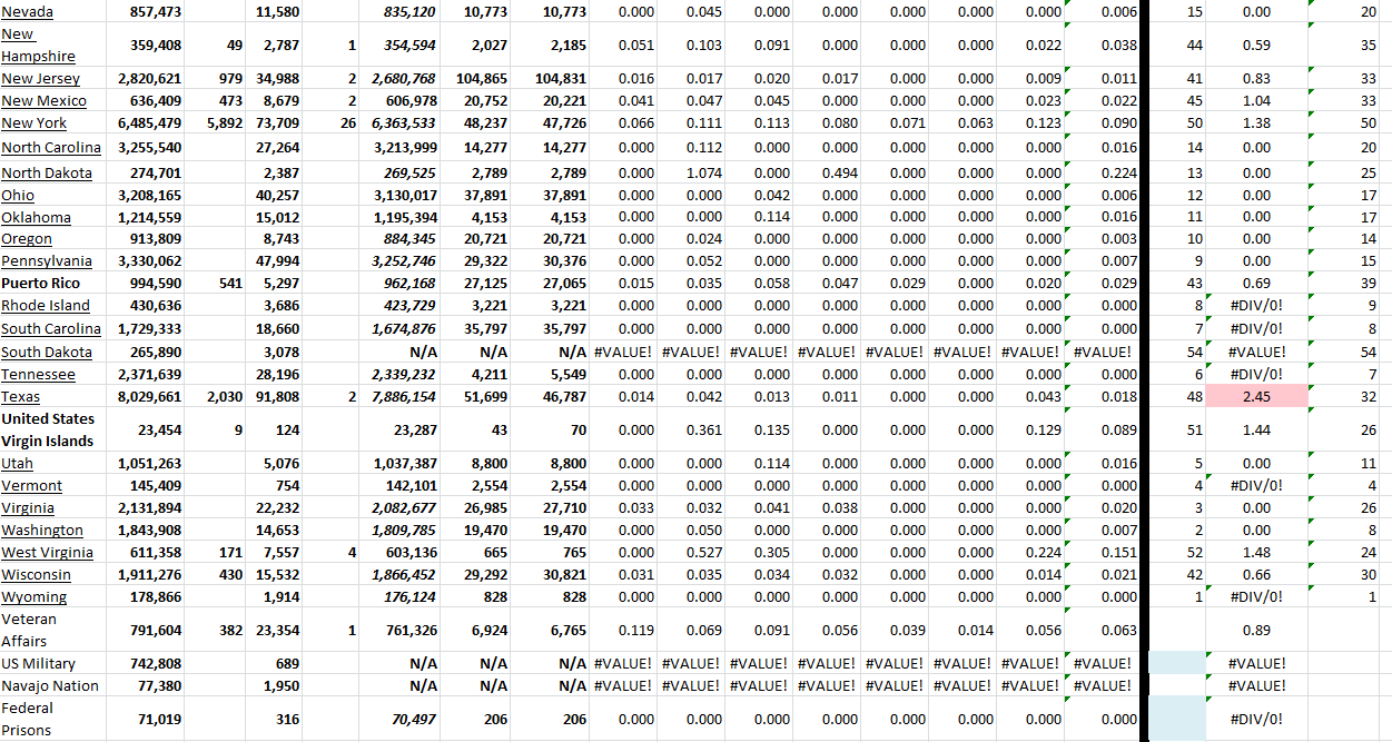 State Growth 111422 B.png