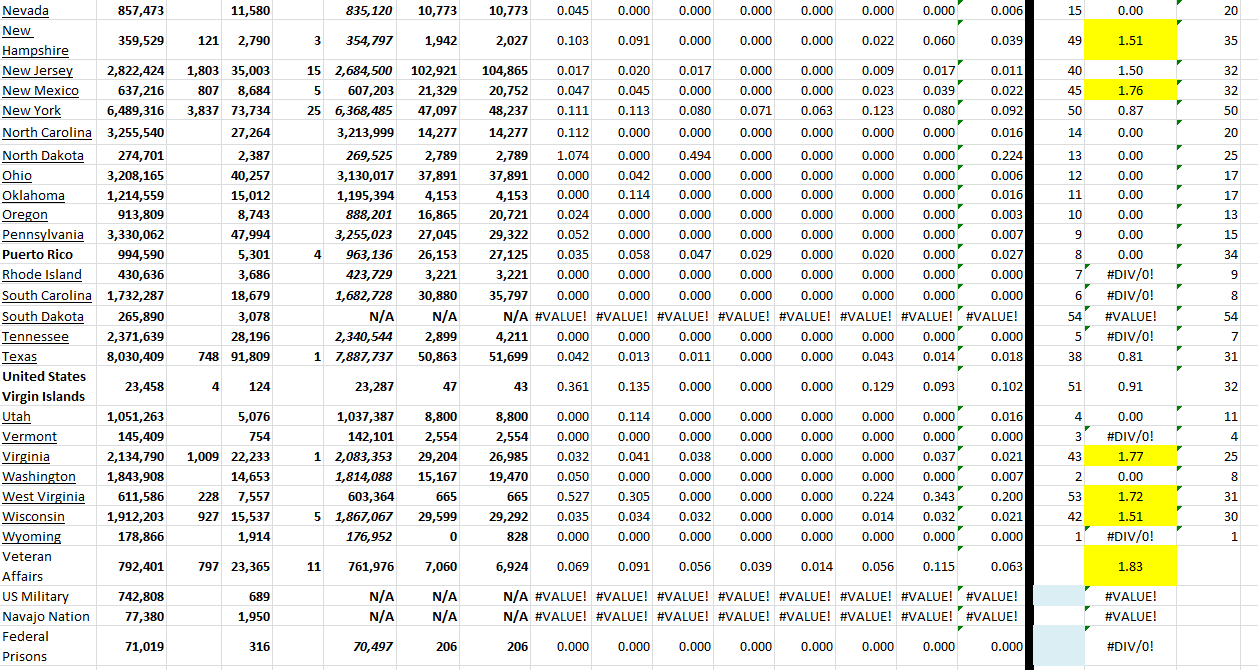 State Growth 111522 B.png