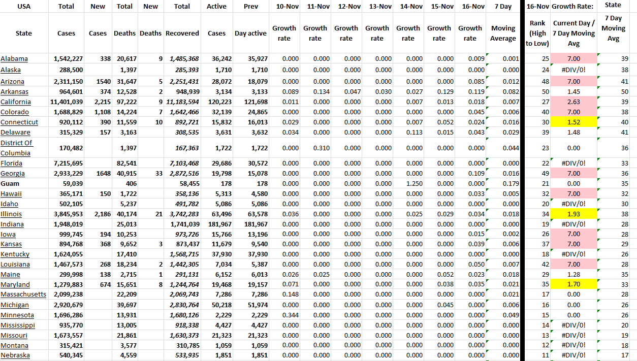 State Growth 111622 A.png