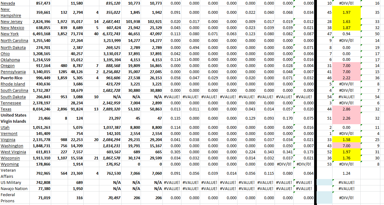 State Growth 111622 B.png