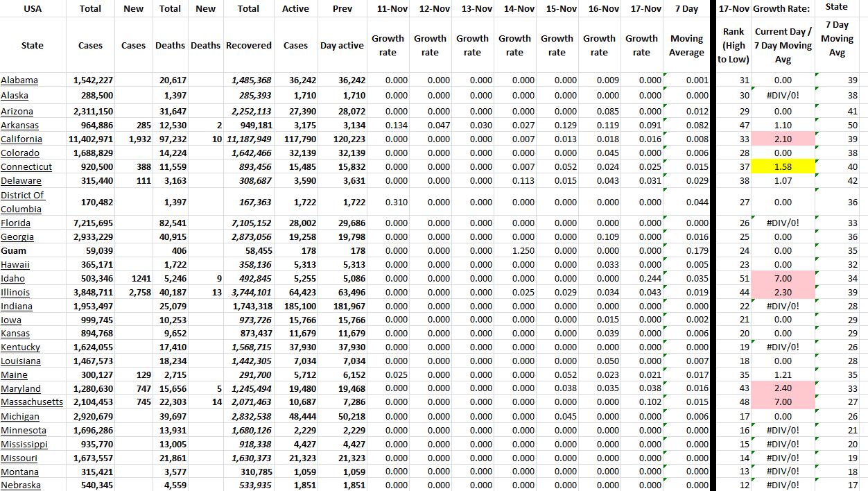 State Growth 111722 A.png