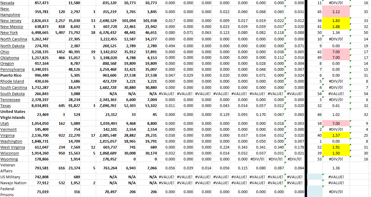 State Growth 111722 B.png