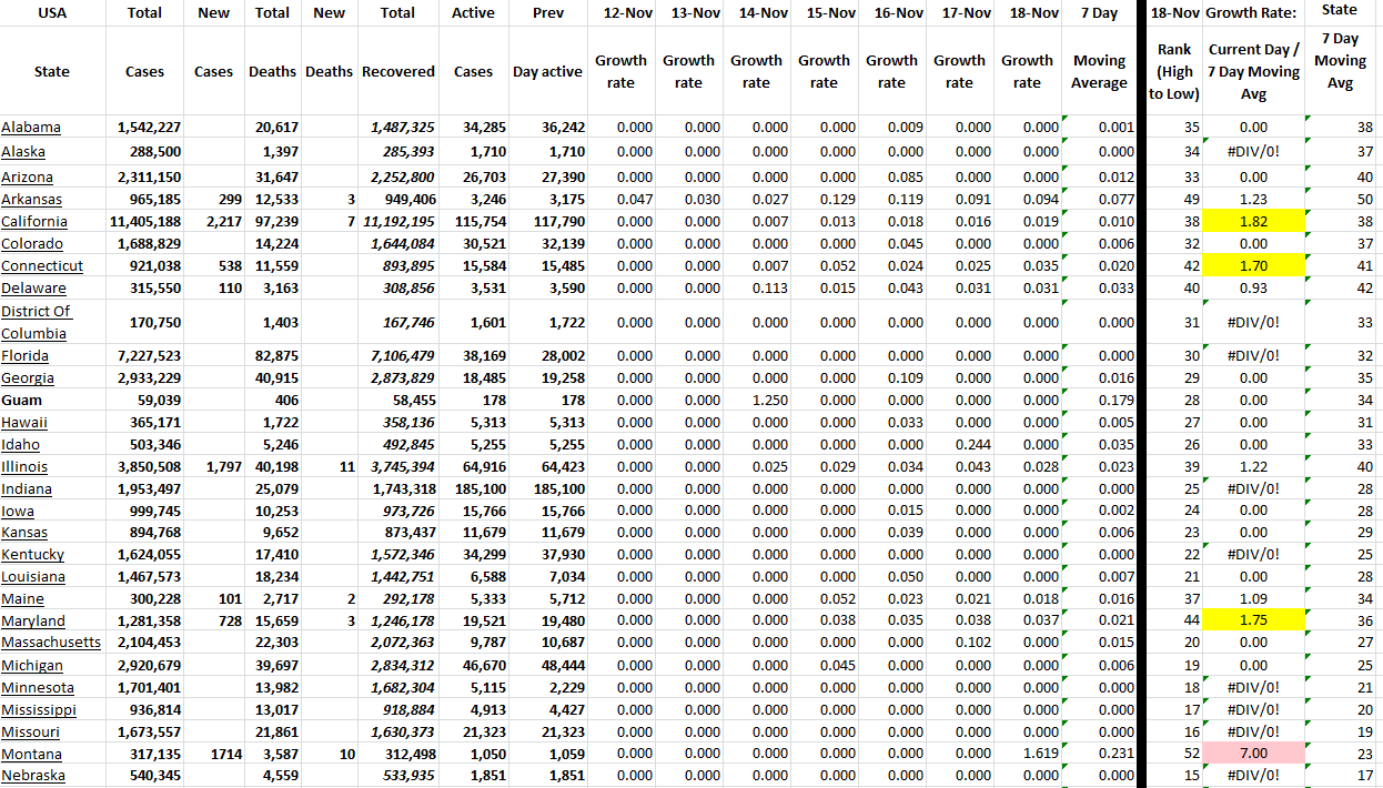 State Growth 111822 A.png