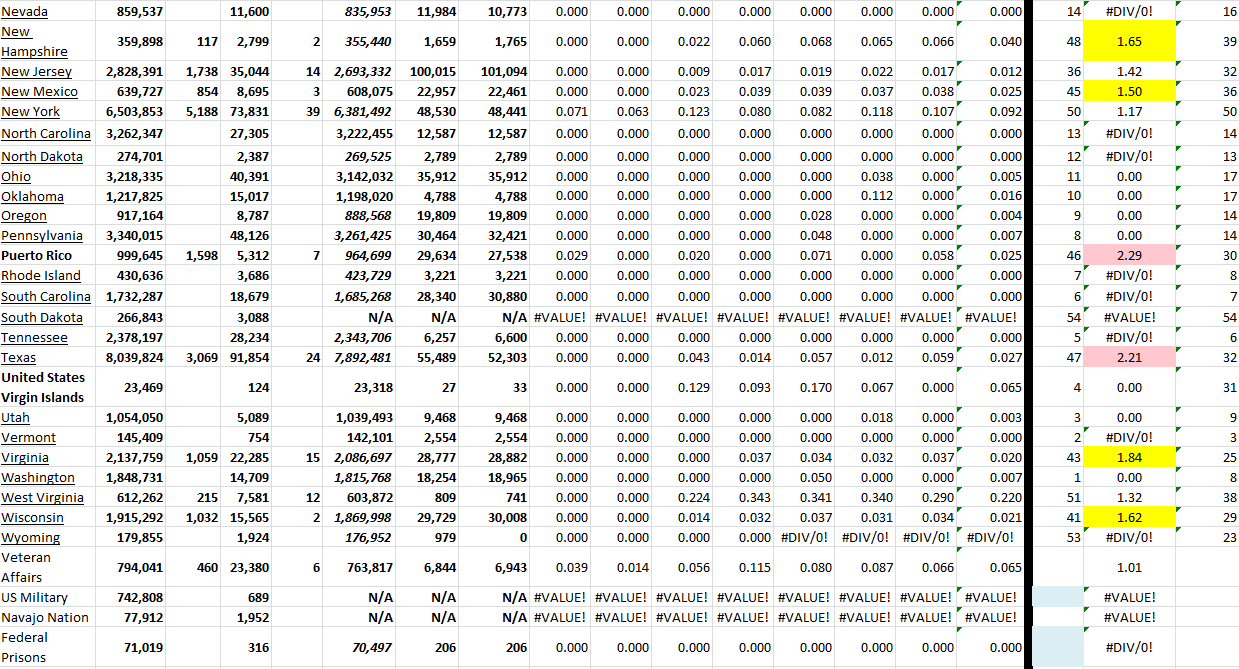 State Growth 111822 B.png