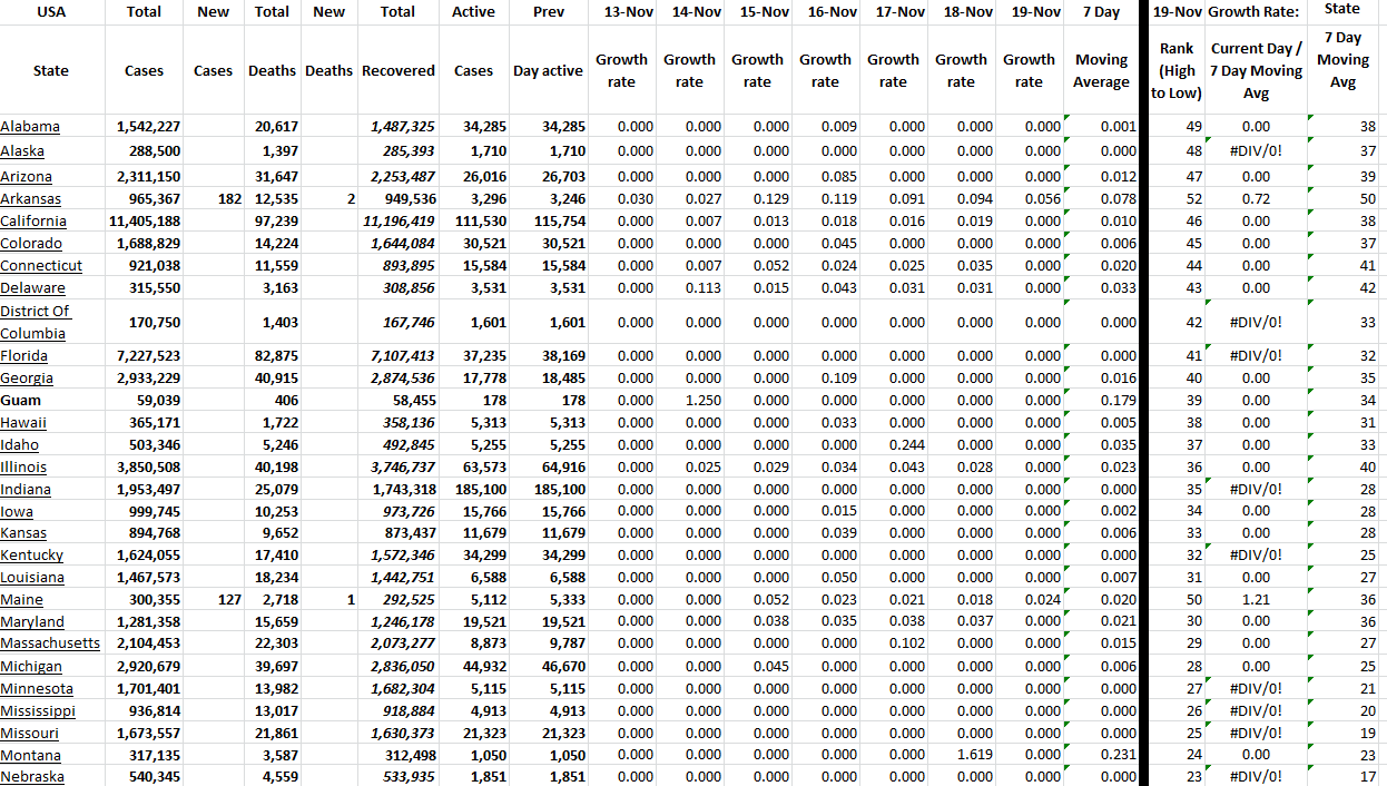 State Growth 111922 A.png