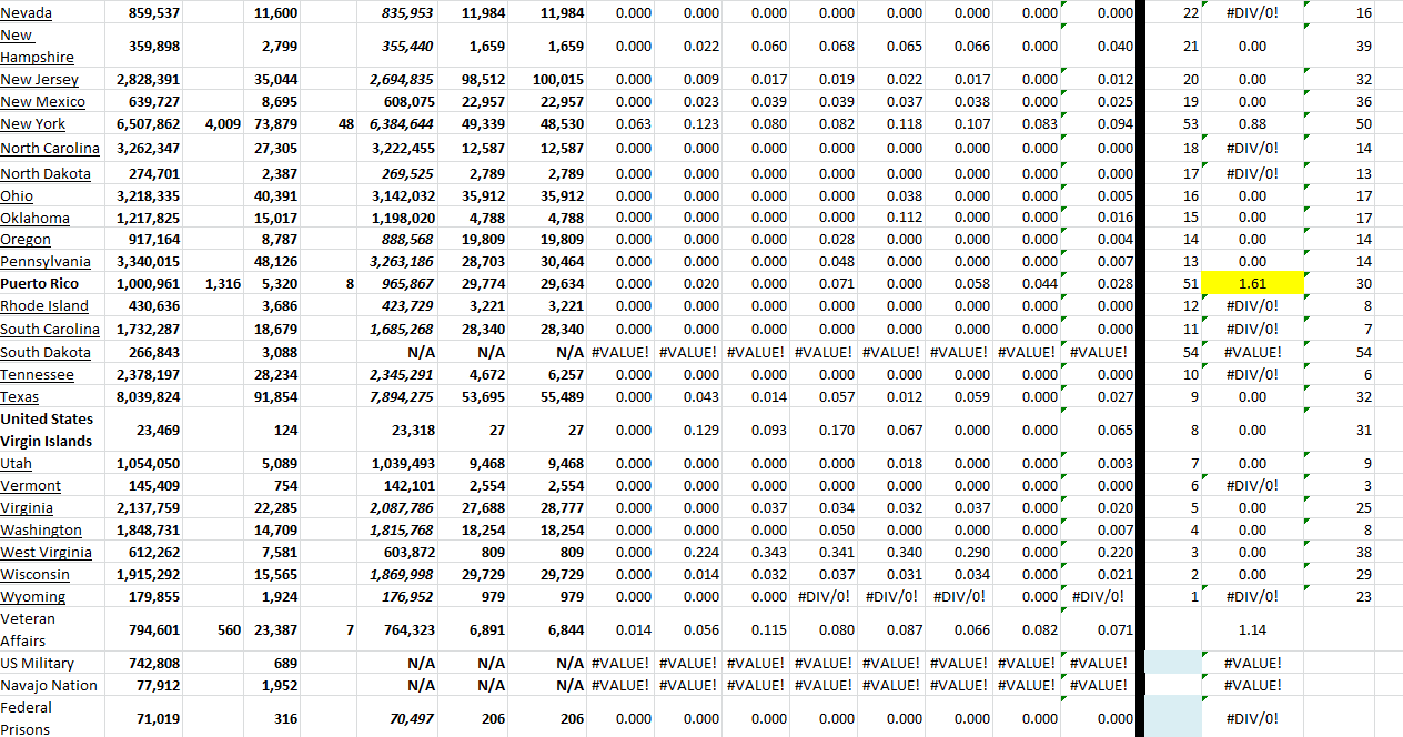 State Growth 111922 B.png